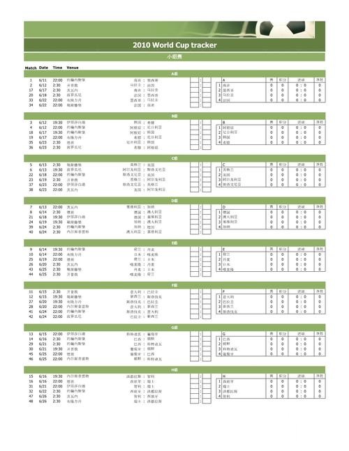 免费获取世界杯比分最佳平台推荐