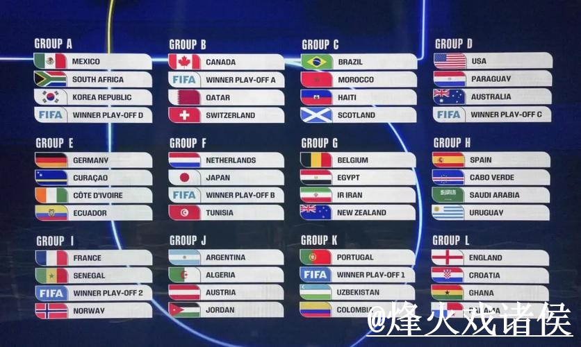 热门世界杯比分软件推荐与详解