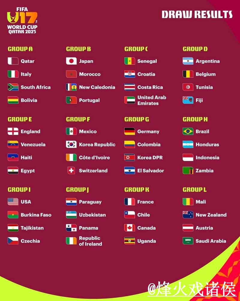 获取世界杯比分的正规官方渠道详解