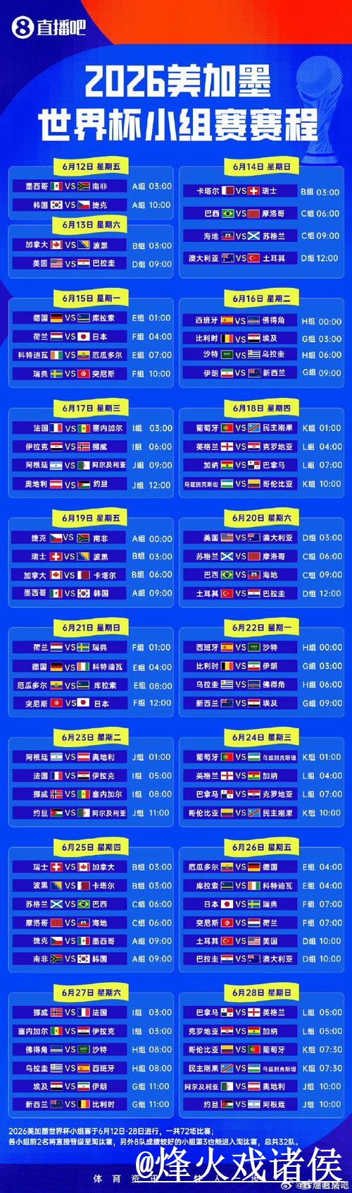 世界杯比分稳定性解析