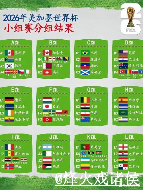 2026世界杯比分在线实时更新