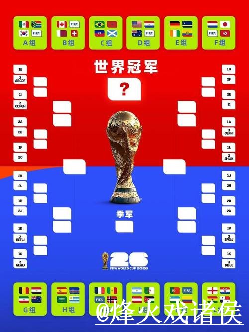 深入解读：热门世界杯比分及其分析技巧